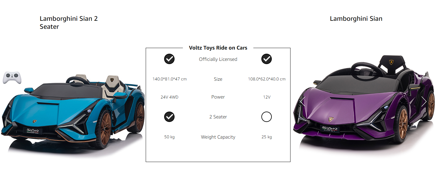 Lamborghini Sian 2-Seater Ride-On Car For Kids 24V With Remote Control Light Music