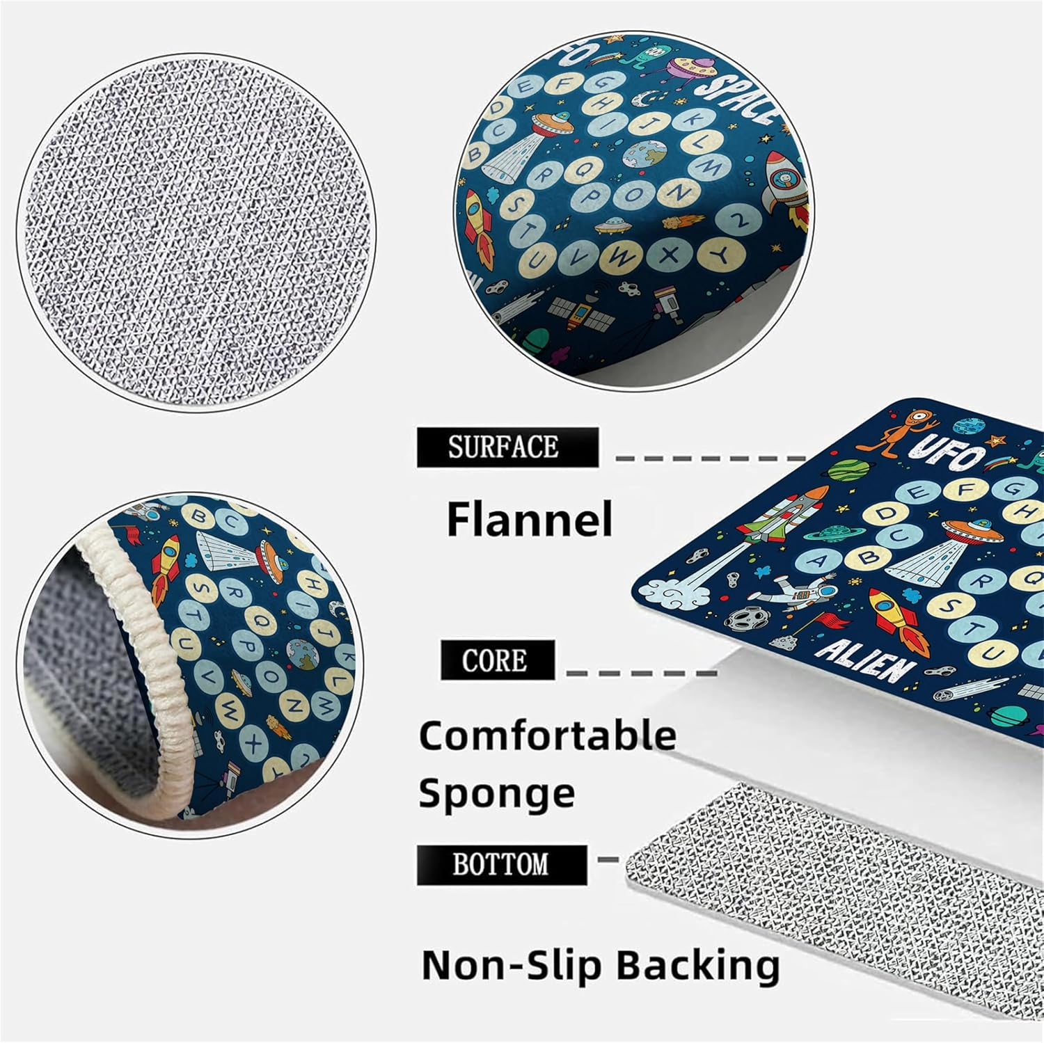 Space Pattern Play Mat Large Area Carpet Bedroom Playroom Floor Mat Perfect For Classroom Fun Educational Non Slip Activity Floor Mat