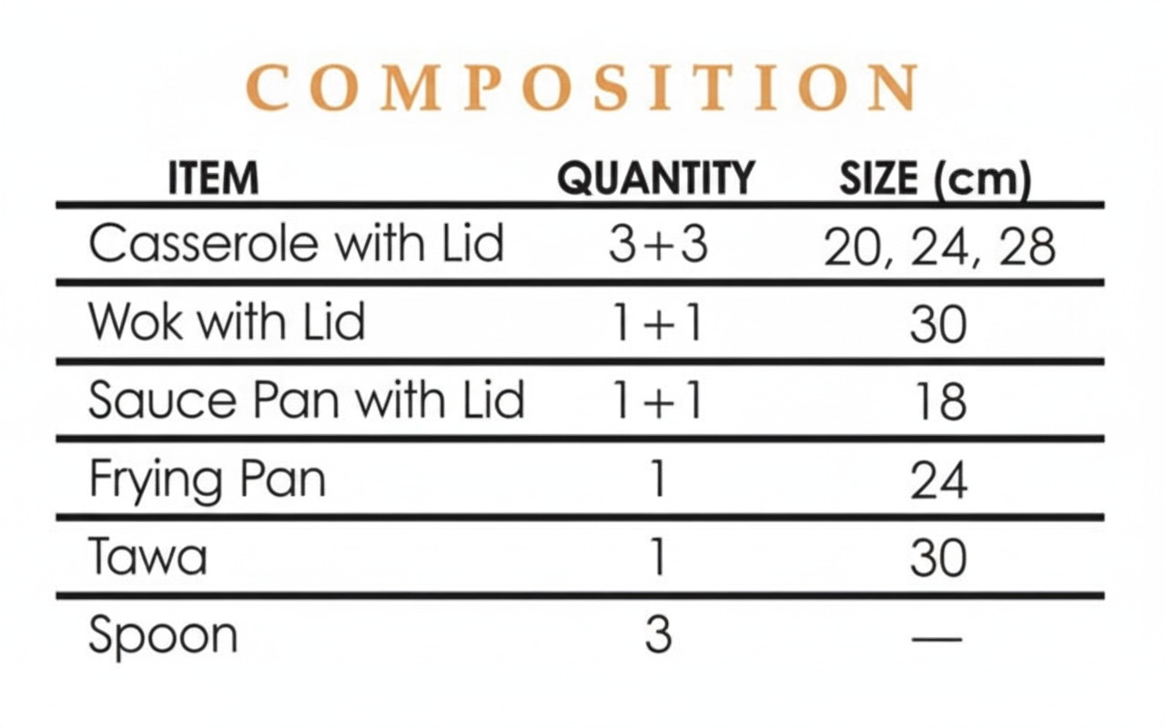 Thai Kitchen Ware Cookware Set Of 15 Pieces - Glass Lid