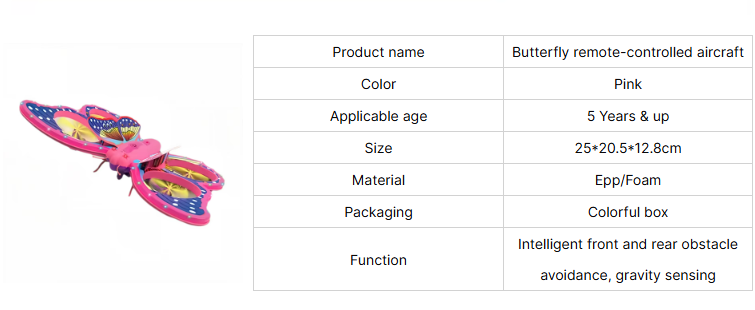 Butterfly Rc Drone Four Axis Aircraft Follow Me Feature Plane 360 Rolling Light Stunt Sparkling Airplanes Fb-01 10 Butterfly Rc Drone Four Axis Aircraft Follow Me Feature Plane 360 Rolling Light Stunt Sparkling Airplanes Fb-01