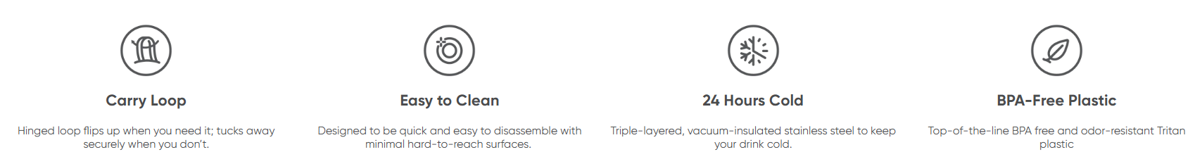 Owala Freesip Insulated Stainless Steel Water Bottle With Straw 32Oz