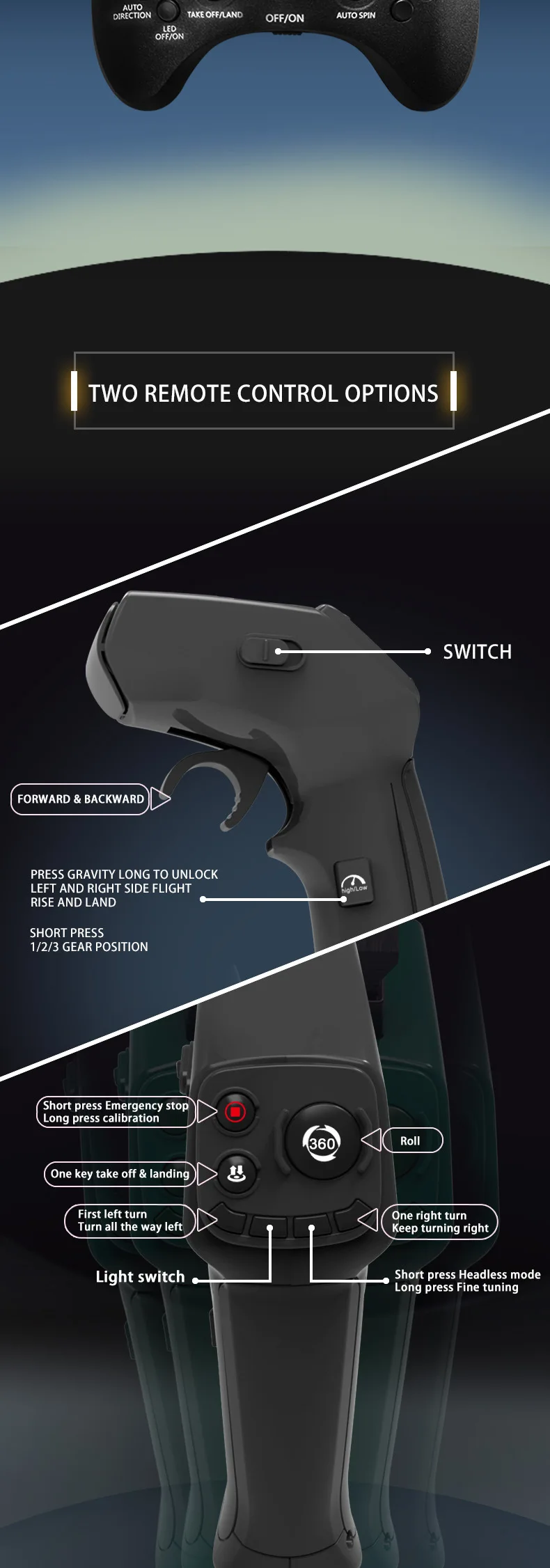 Eo-29 Poisonous Scorpion Rc Drone Quadcopter Plane 4 Axis 6Ch Fixed Wing Rc Aircraft 20 Eo-29 Poisonous Scorpion Rc Drone Quadcopter Plane 4 Axis 6Ch Fixed Wing Rc Aircraft