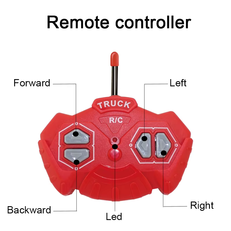 Urban Truck Remote Control Large Truck Series Remote Control Truck 4 Channel Hobby Electronic Toy With Led Light 13 Urban Truck Remote Control Large Truck Series Remote Control Truck 4 Channel Hobby Electronic Toy With Led Light