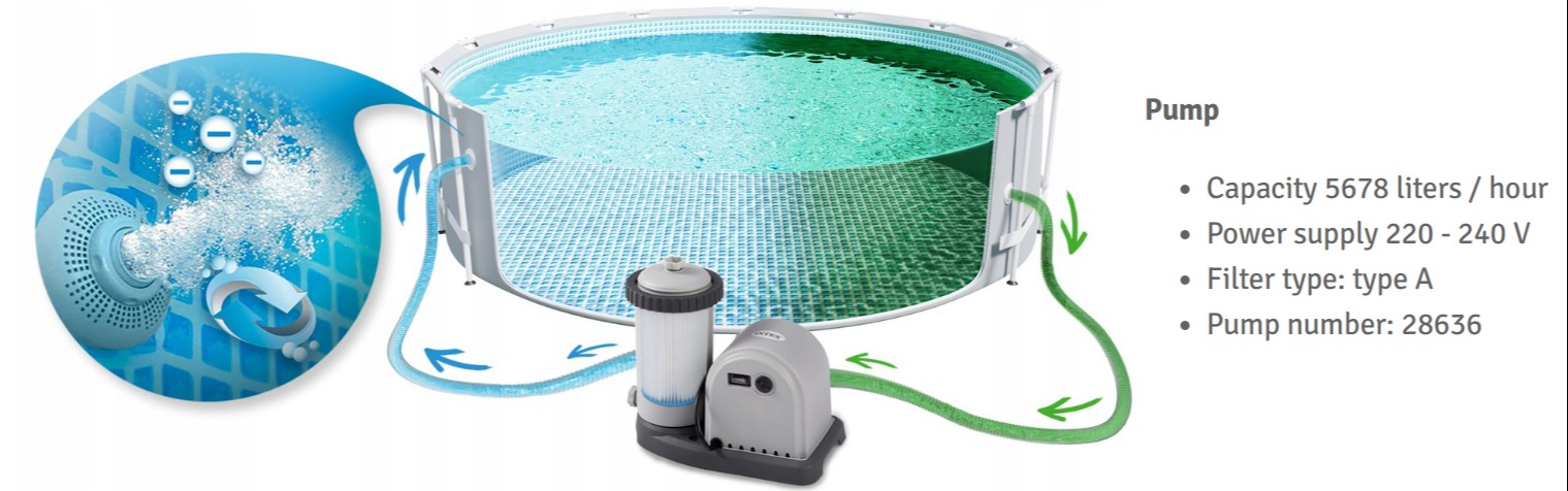 Intex Prism Frame Pool With Water Filter Pump 18Feet X 48 Inch - 26732 31 Intex-Prism-Frame-Pool-With-Water-Filter-Pump-18Feet-X-48-Inch---26732