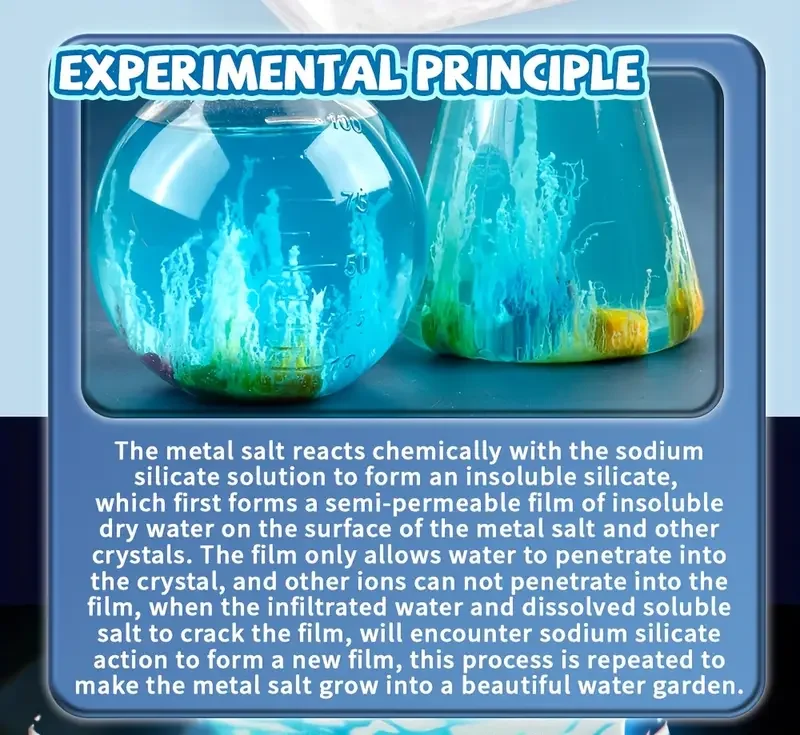 water garden experiment educational and entertaining toy diy experiment kit colors are random a gift halloween and christmas presents Product details 1
