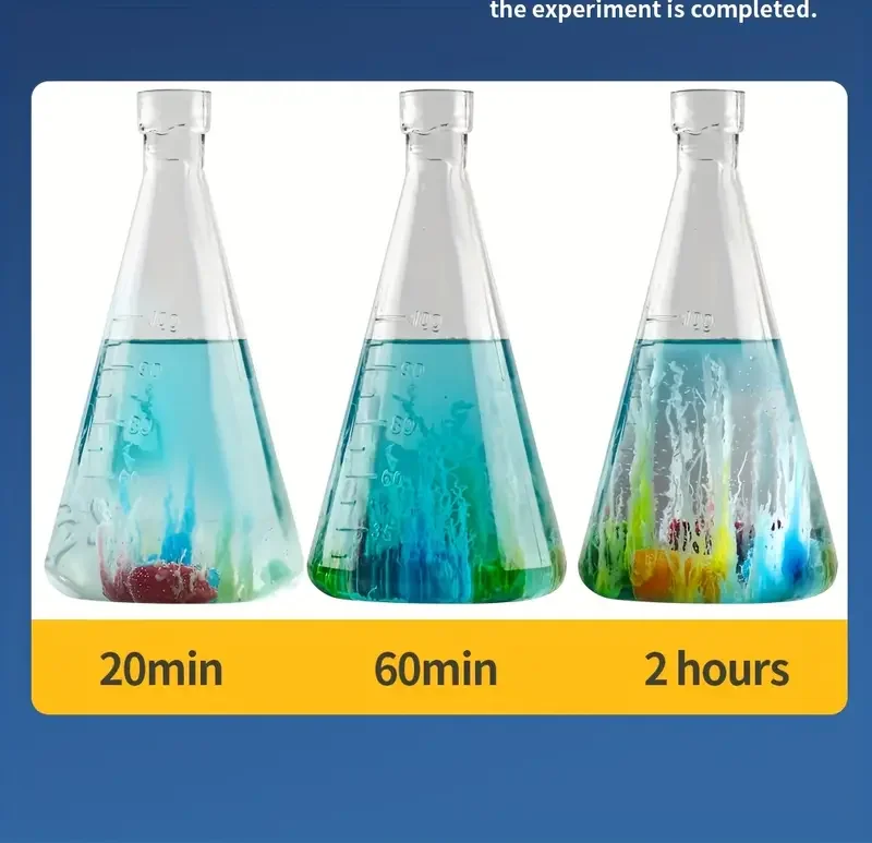 water garden experiment educational and entertaining toy diy experiment kit colors are random a gift halloween and christmas presents Product details 7