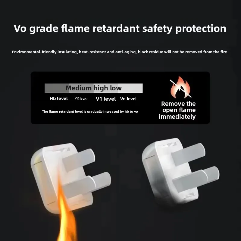 2 Pin / 3Pin  Child Baby Kids Electrical Safety Outlet Plug Socket Protection Cover For Babies